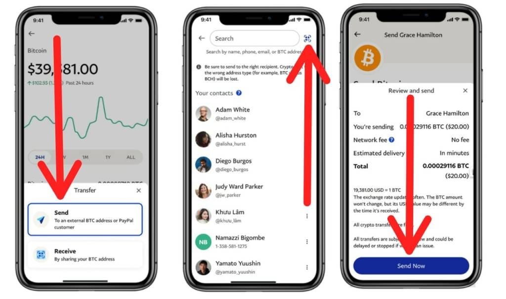 rare breed triggers how to send BTC